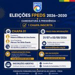 presidencia2026